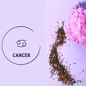 Thé Cancer